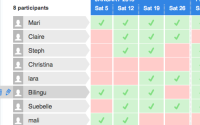 How to Use Doodle to Coordinate Schedules